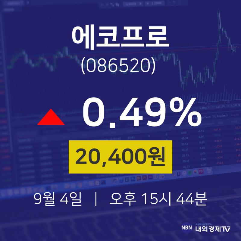 에코프로 (086520) 주가 분석 — 시세·전망·투자 포인트 총정리 (2026) — 주식 데이터 이미지