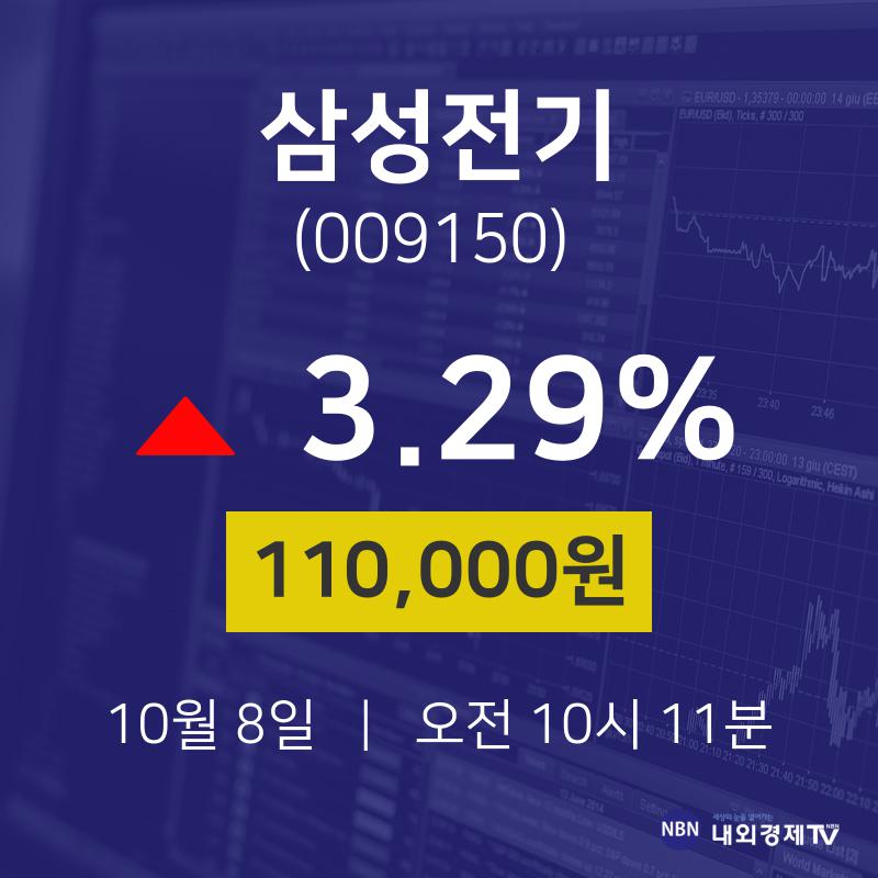 삼성전기 배당 분석 — 2026 투자 포인트 — 주식 참고 이미지