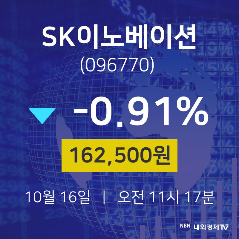 SK이노베이션 (096770) 주가 분석 — 시세·전망·투자 포인트 총정리 (2026) — 주식 관련 자료