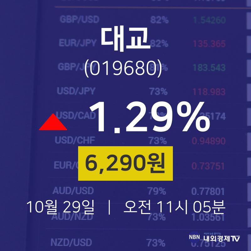 FIRSTVIEW 시세 현황 (2026)