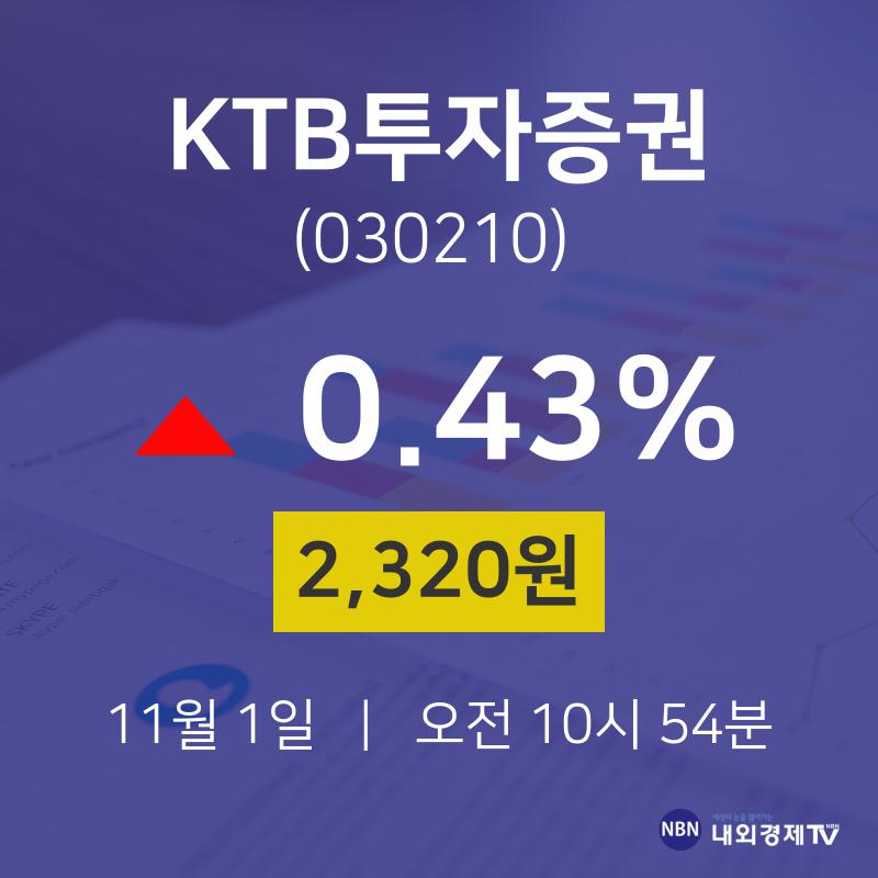 JYP Ent. (035900) 주가 분석 — 시세·전망·투자 포인트 총정리 (2026) — 주식 관련 자료