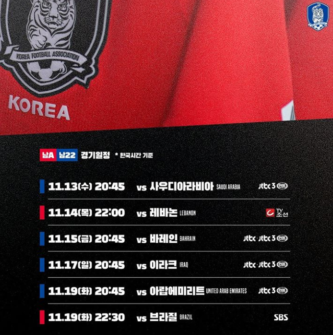 5. FIFAランキングおよび過去の実績 5. FIFAランキングおよび過去の実績