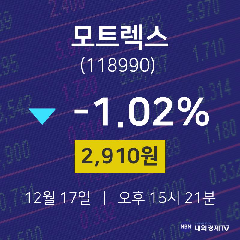 모트렉스 (018290) 주가 분석 — 시세·전망·투자 포인트 총정리 (2026) — 주식 참고 이미지