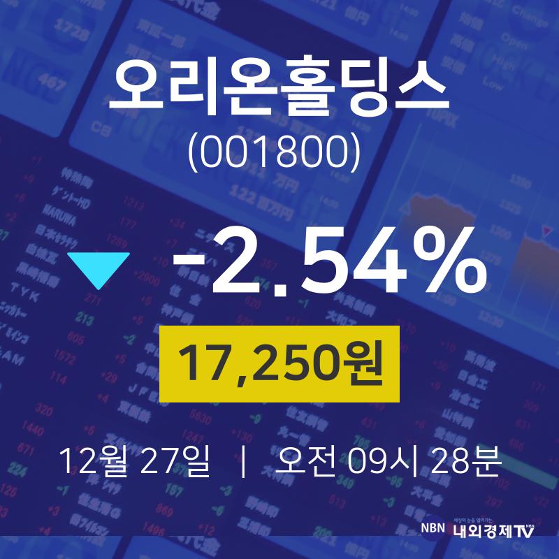 후투홀딩스(FUTU) 관련 이미지 4