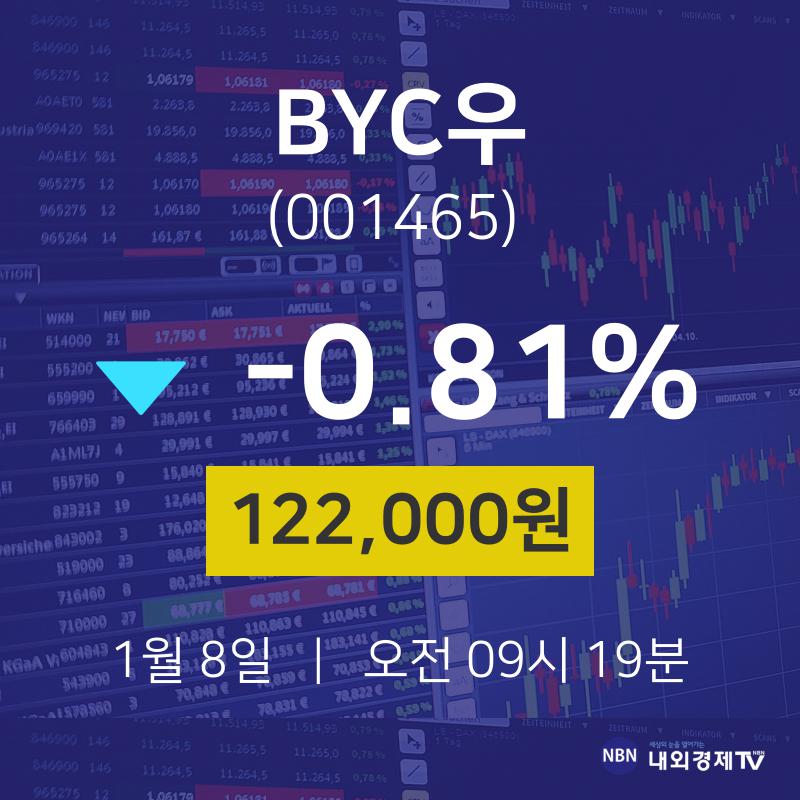 BYC우(001465) 관련 이미지 5