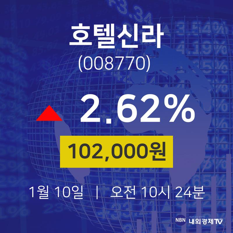 호텔신라 (111110) KOSPI 주식 분석 — 소비재 투자 가이드 2026 — 주식 참고 이미지