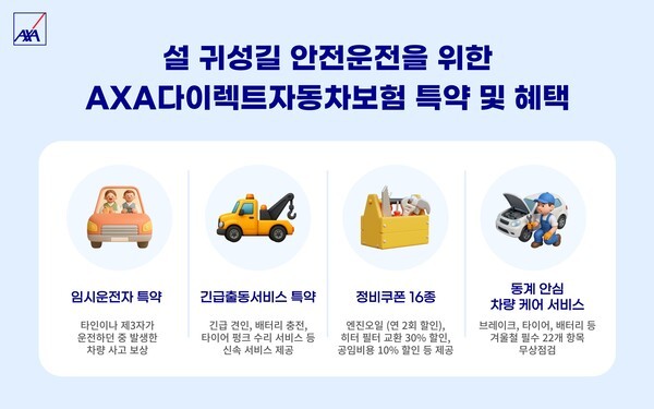 4. Daily Life Liability for Solo Holiday Makers Staying Home 4. Daily Life Liability for Solo Holiday Makers Staying Home