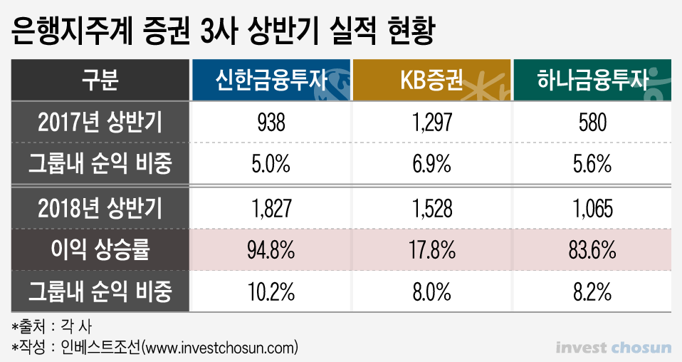한진칼 (011500) 주가 분석 — 시세·전망·투자 포인트 총정리 (2026) — 주식 분석 이미지