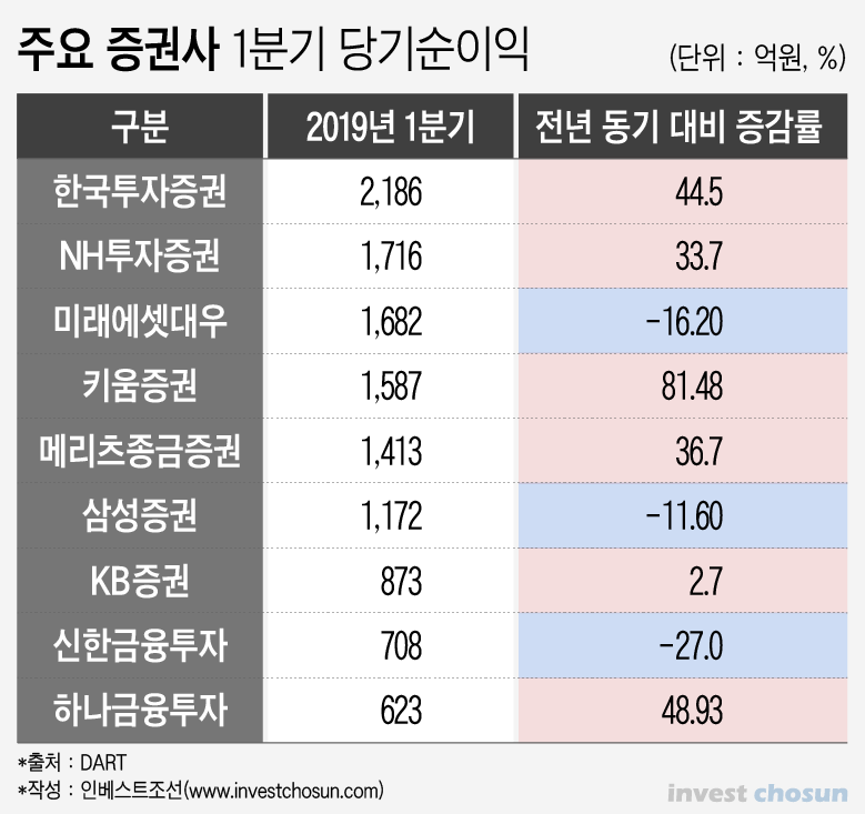 기업은행 (024110) 주가 분석 — 시세·전망·투자 포인트 총정리 (2026) — 주식 분석 이미지