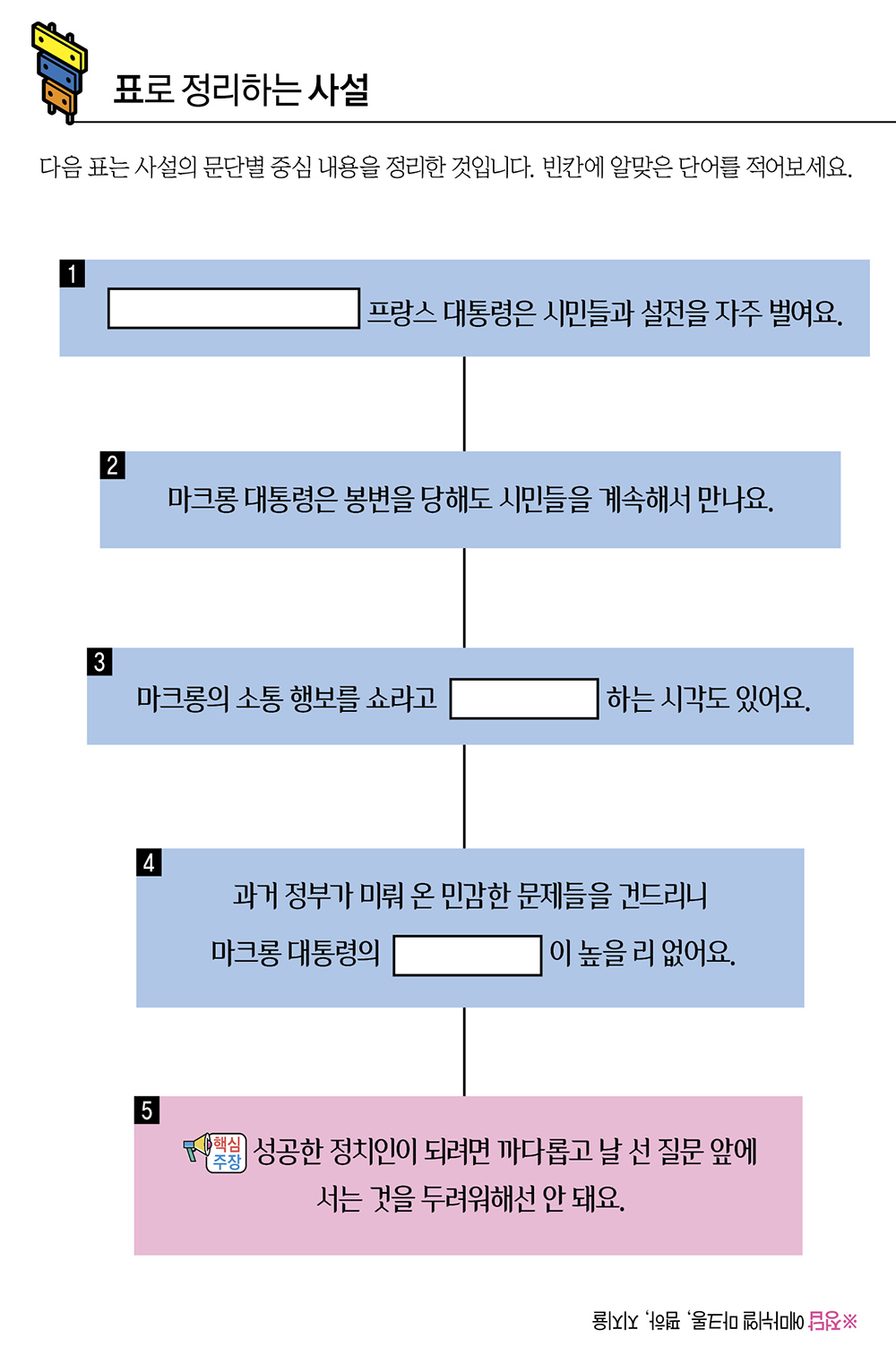 3. 表現の自由と青少年保護の綱引き