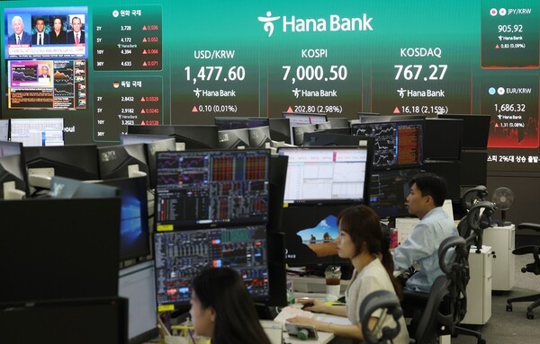 1. KOSPI、7160ラインへの華麗な復帰 1. KOSPI、7160ラインへの華麗な復帰