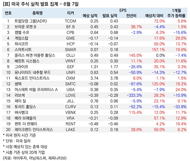 클래시스 초보자 가이드 — 2026 투자 포인트