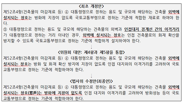 도봉구 아파트 화재… 외벽 창호 방화성능 기준 없어 피해 키웠다