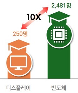 6. Future Stock Market Outlook and Wise Investment Strategies