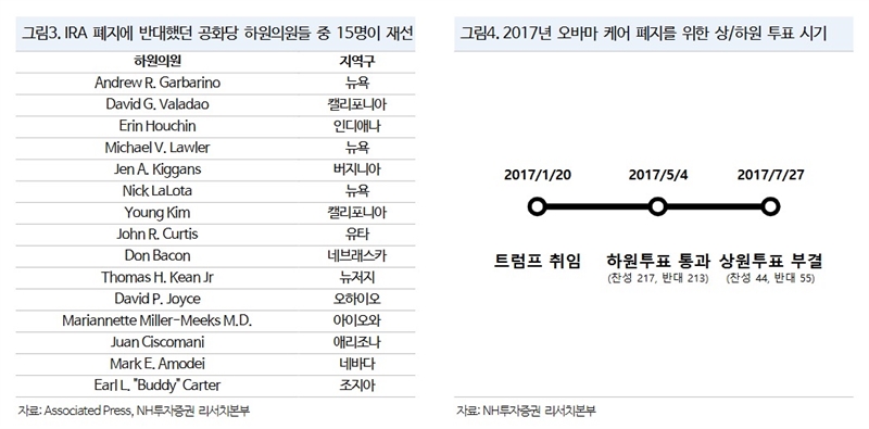 2차전지 섹터 2026년 전망 — 업황 분석·핵심 종목·투자 전략 완벽 가이드
