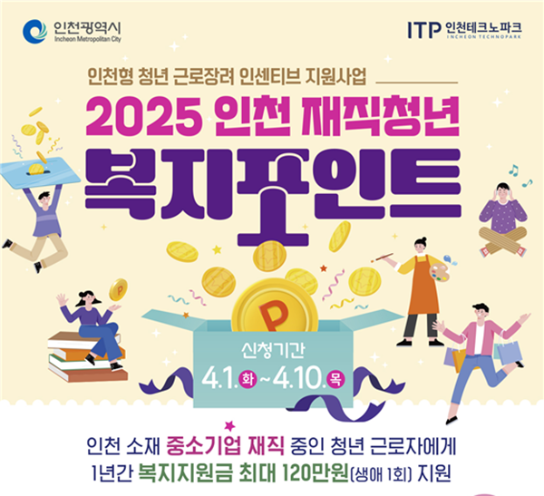 경기도 청년복지포인트 신청 절차