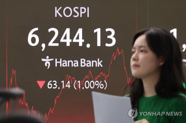 6. 향후 증시 전망과 투자 대응 전략