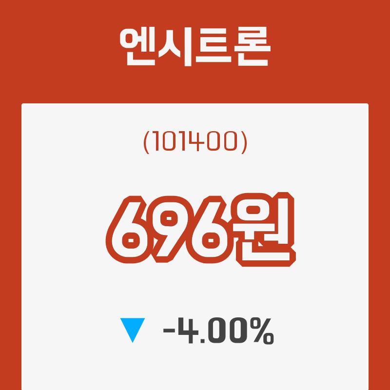 엔시트론 60억원 제3자배정 유증 | 2026년 8월 공시 분석