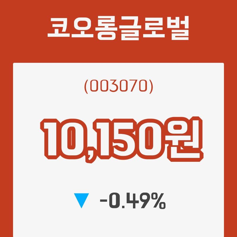코오롱글로벌 주식회사 급상승 분석 | 핫이슈 격차 · 2026년 5월