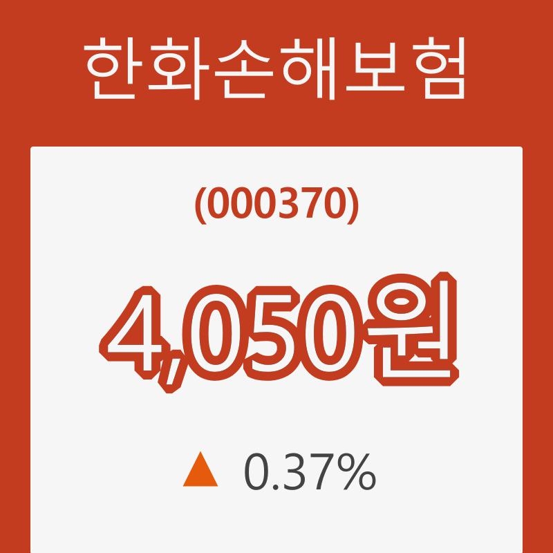 한화손해보험 (000370) KOSPI 주식 분석 — 금융 투자 가이드 2026 — 주식 관련 자료
