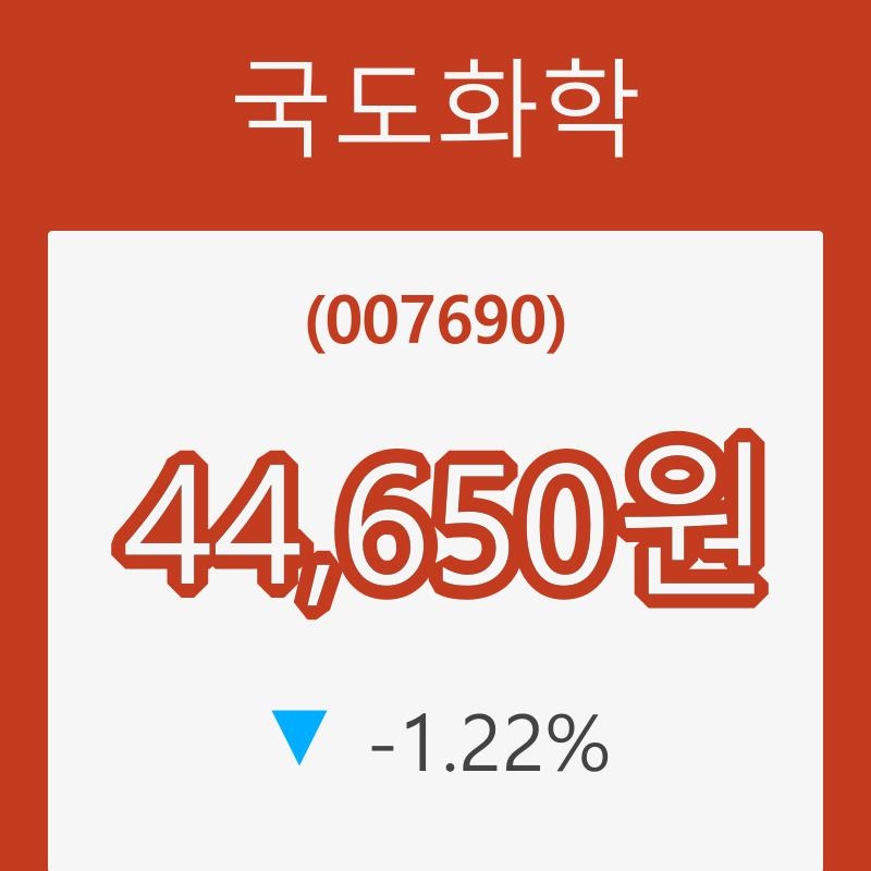 국도화학 (012650) KOSPI 주식 분석 — 화학 투자 가이드 2026 — 주식 데이터 이미지