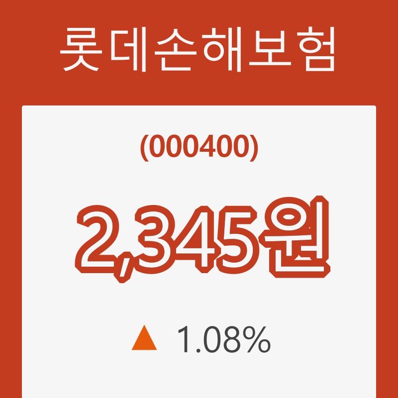 롯데손해보험 (000400) KOSPI 주식 분석 — 금융 투자 가이드 2026 — 주식 관련 자료