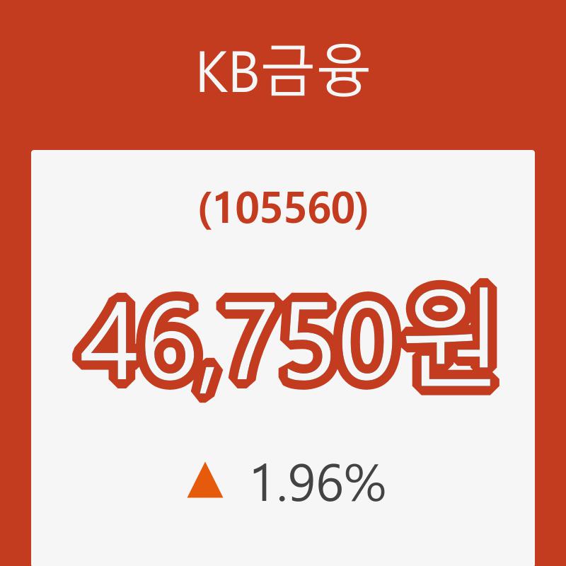 KB금융 (105560) 주가 분석 — 시세·전망·투자 포인트 총정리 (2026) — 주식 추가 이미지