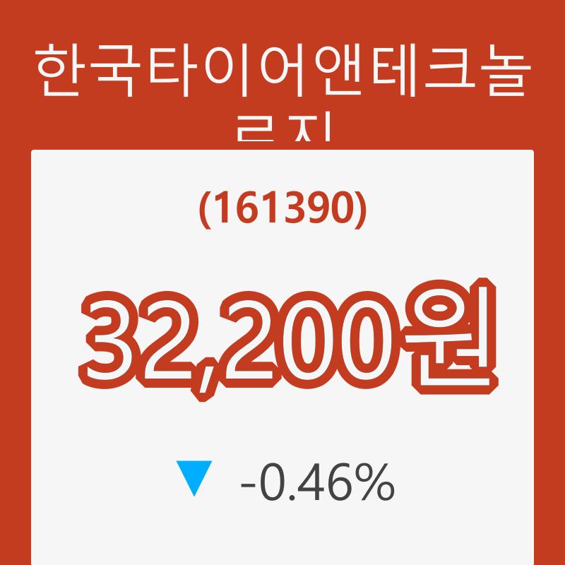 한국타이어앤테크놀로지 (161390) 주가 분석 — 시세·전망·투자 포인트 총정리 (2026) — 주식 추가 이미지