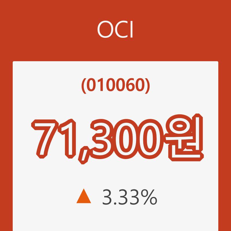 OCI홀딩스 (010060) 주가 분석 — 시세·전망·투자 포인트 총정리 (2026) — 주식 관련 자료