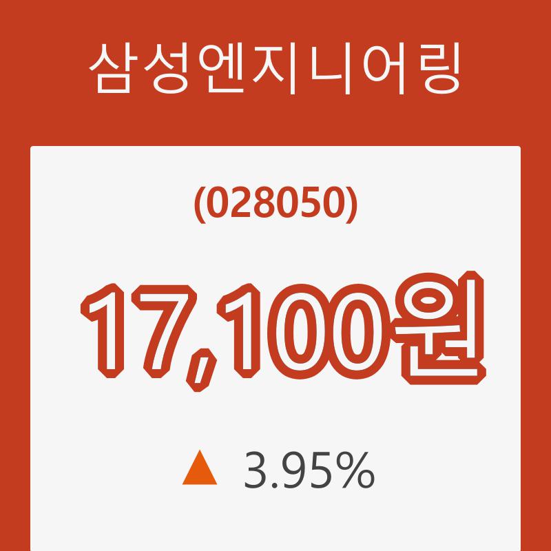 삼성엔지니어링 (028050) 주가 분석 — 시세·전망·투자 포인트 총정리 (2026) — 주식 추가 이미지