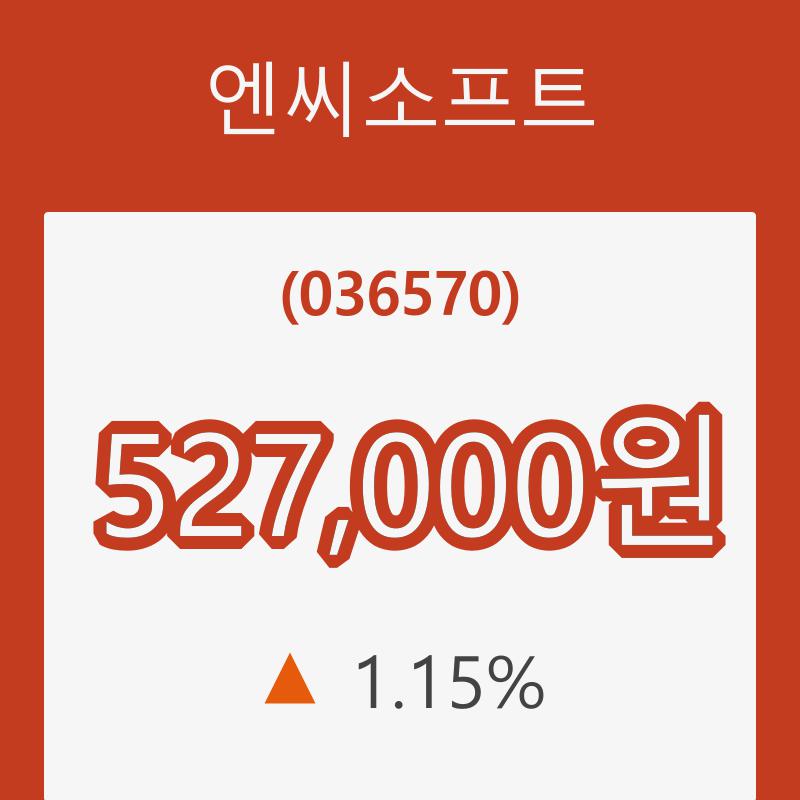 엔씨소프트 (036570) 주가 분석 — 시세·전망·투자 포인트 총정리 (2026) — 주식 데이터 이미지