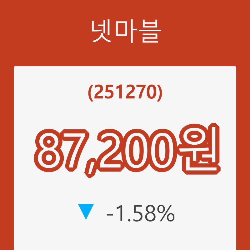 넷마블 (251270) 주가 분석 — 시세·전망·투자 포인트 총정리 (2026) — 주식 데이터 이미지