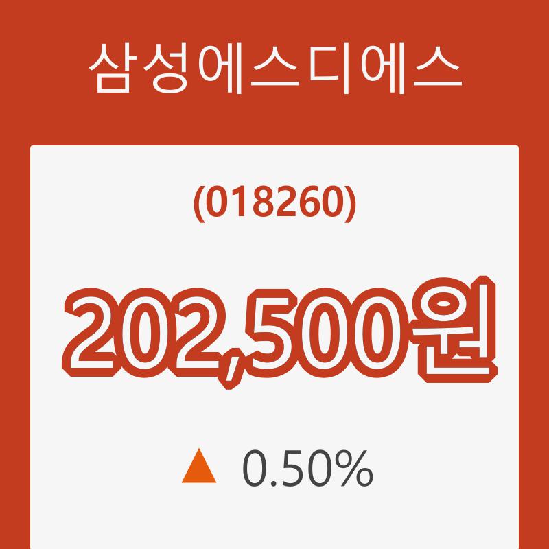 삼성에스디에스 (018260) 주가 분석 — 시세·전망·투자 포인트 총정리 (2026) — 주식 참고 이미지