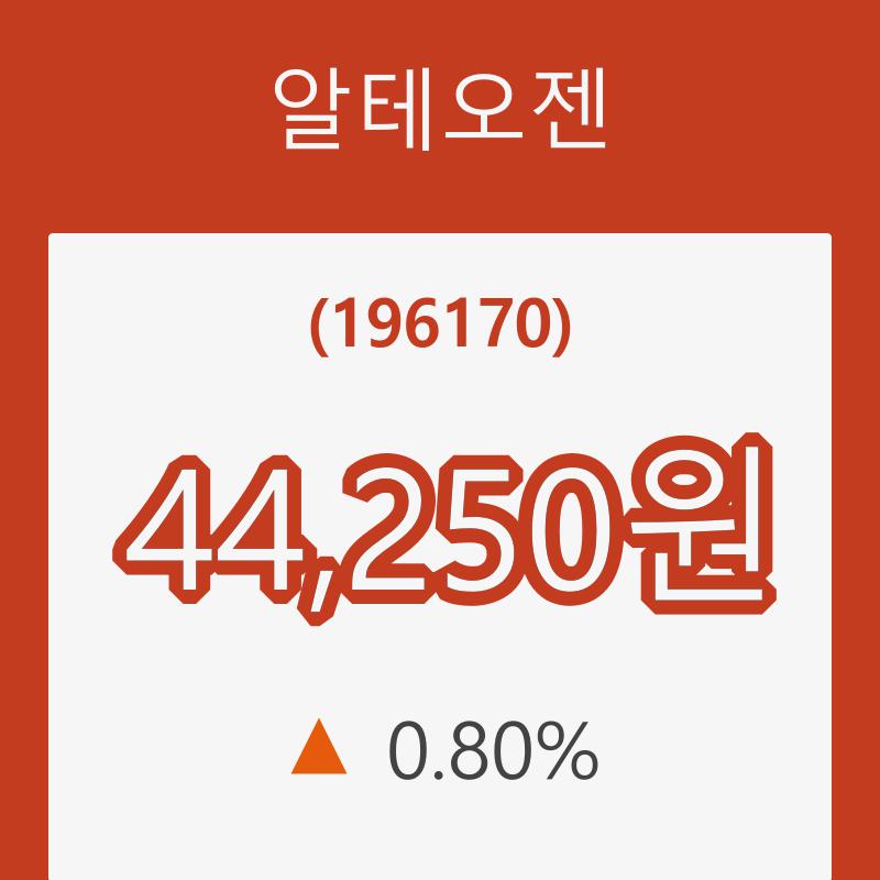 알테오젠 (196170) 주가 분석 — 시세·전망·투자 포인트 총정리 (2026) — 주식 참고 이미지