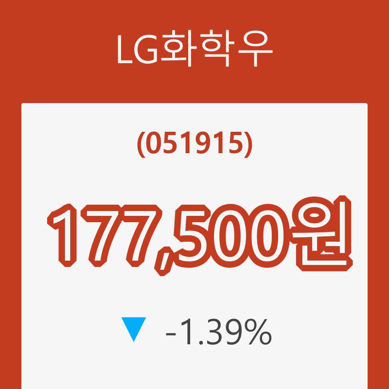 LG화학우 (051915) KOSPI 주식 분석 — 2차전지 투자 가이드 2026 — 주식 데이터 이미지