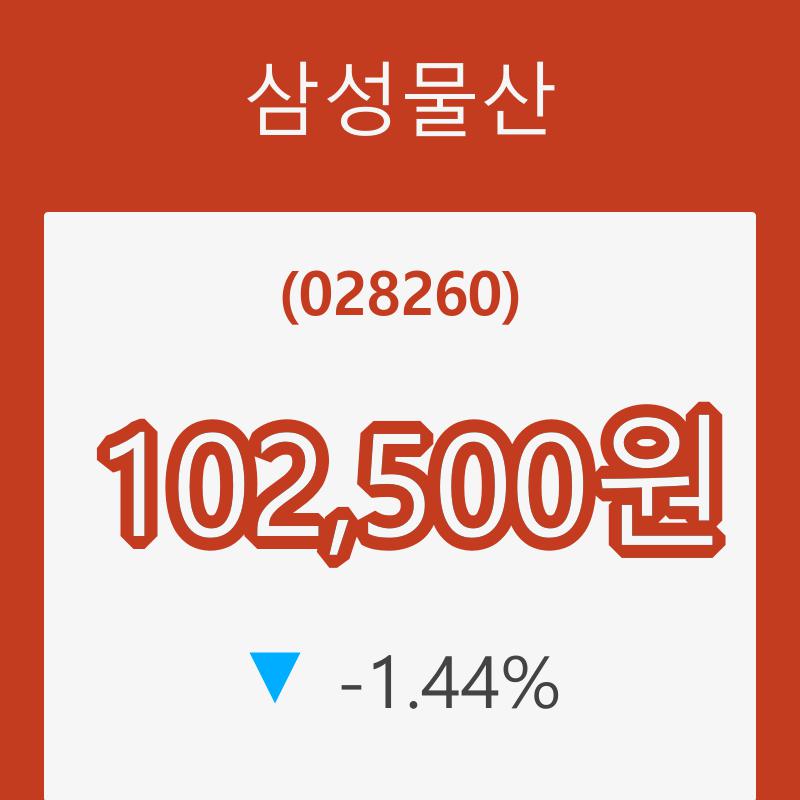 삼성물산 (028260) 주가 분석 — 시세·전망·투자 포인트 총정리 (2026) — 주식 참고 이미지