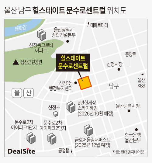 울산 최고가 '힐스테이트 문수로센트럴', 분양 재도전