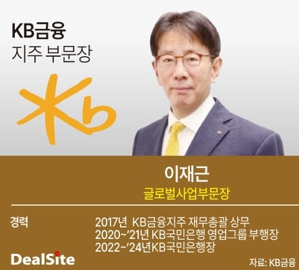6. 경영의 연속성을 통한 안정적 미래 전망