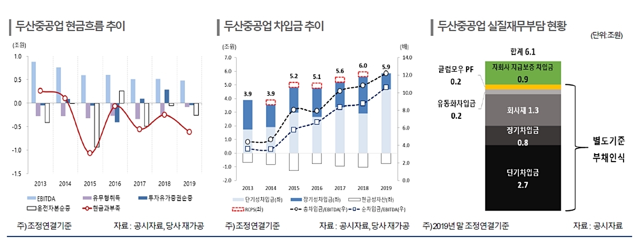 5. Background of the 2.75 Million Won Target Price Hike 5. Background of the 2.75 Million Won Target Price Hike