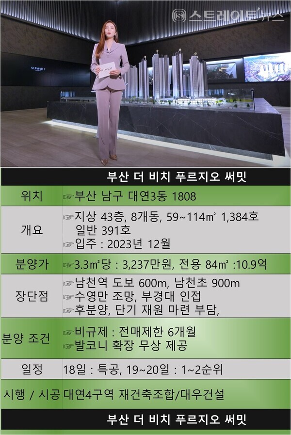 [르포] '더 비치 푸르지오 써밋' 역대급 최고가에 비치 조망은 기대난