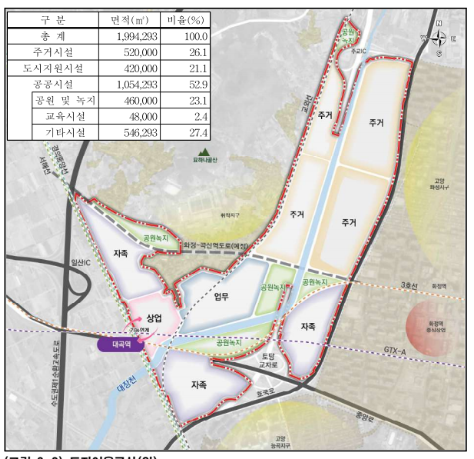 식사 푸르지오 파크센트, '노른자위 동호수'에도 무통장 선착순 불가피