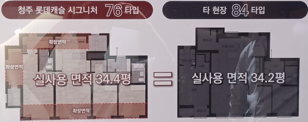 [르포] '청주 롯데캐슬 시그니처'...실거주 만족도 높인 분양가·인프라 "흥행 시동"