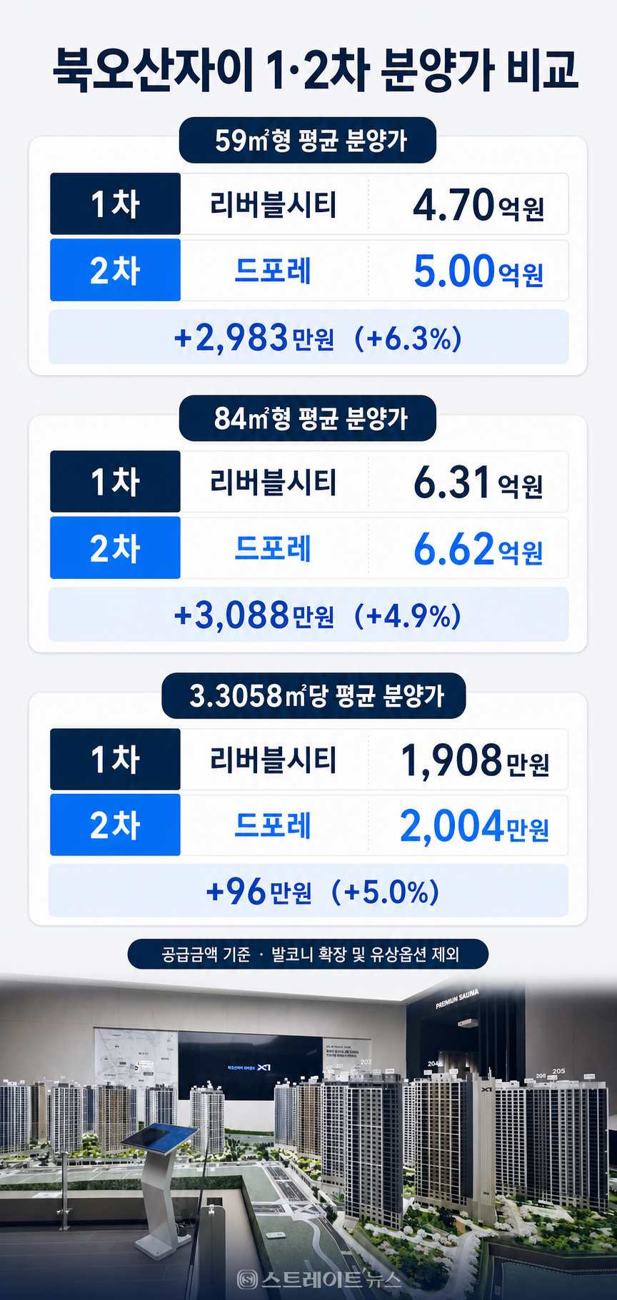 [르포] 