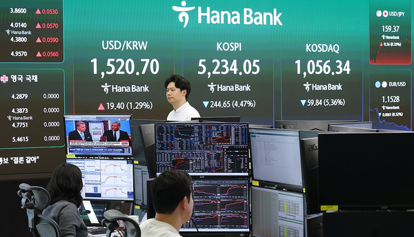 3. 중동 지정학적 불안과 국제유가 급등의 충격