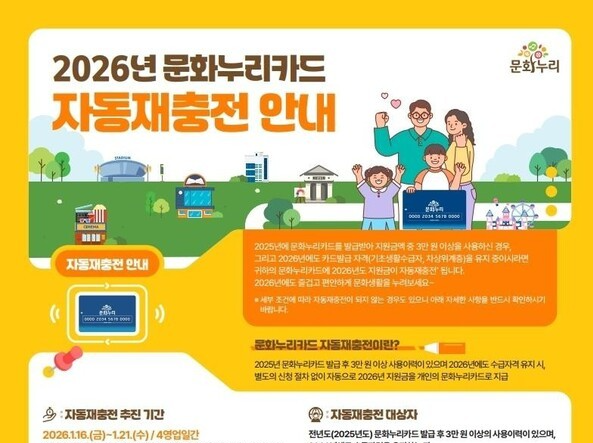 2026년 문화누리카드 발급과 자동재충전 15만원