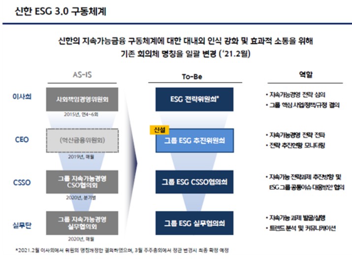 6. 양방향 금융 플랫폼이 그릴 미래와 우리의 대응