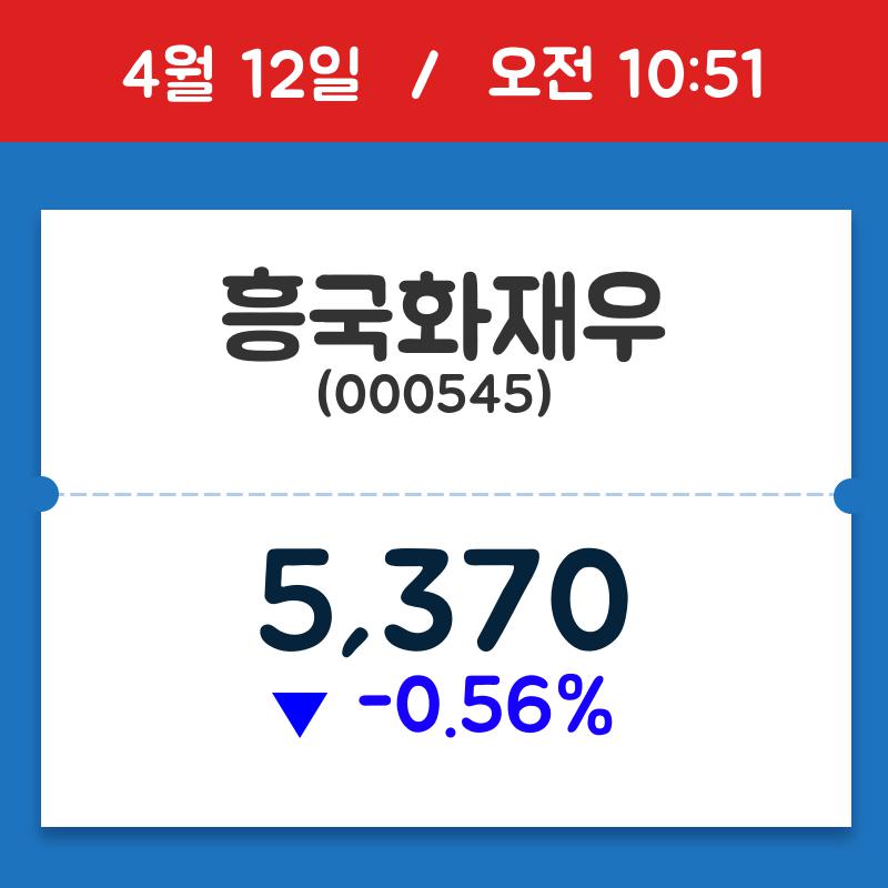 흥국화재우(000545) 관련 이미지 1
