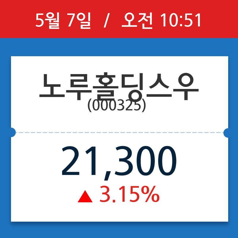 노루홀딩스우(000325) 관련 이미지 5