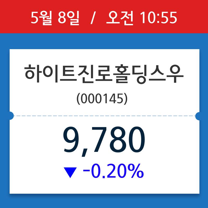 하이트진로홀딩스우(000145) 관련 이미지 7