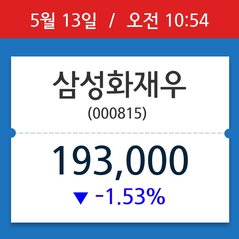 삼성화재우(000815) 관련 이미지 7